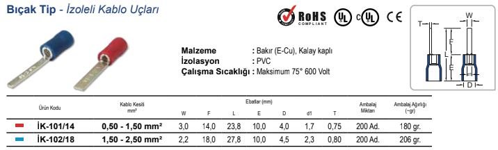 Entes_Reaktif_Röle