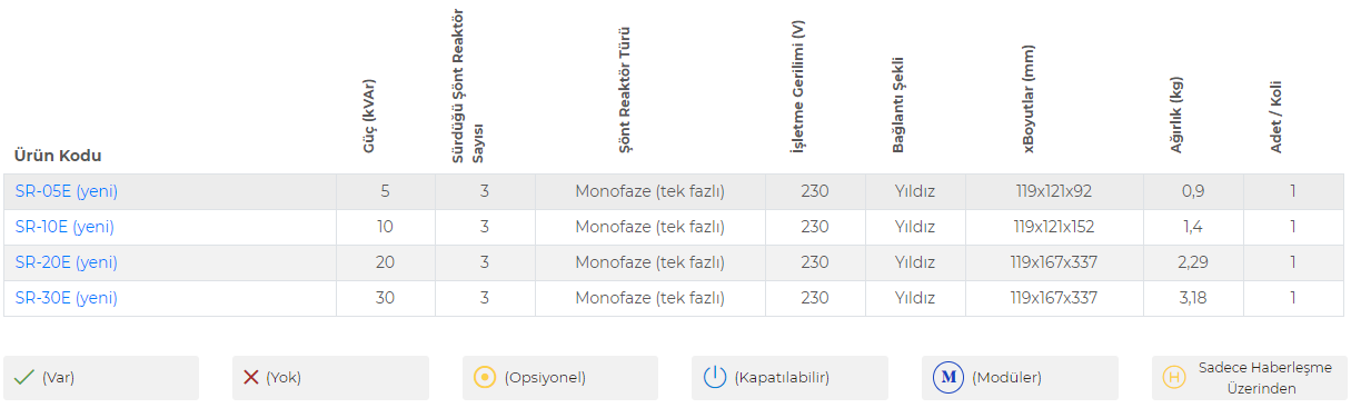 Entes_Reaktif_Röle