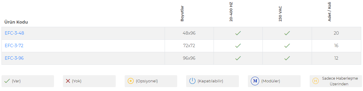 Entes_Reaktif_Röle