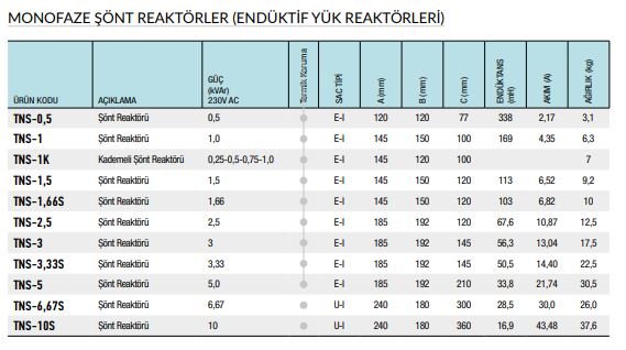 Entes_Reaktif_Röle